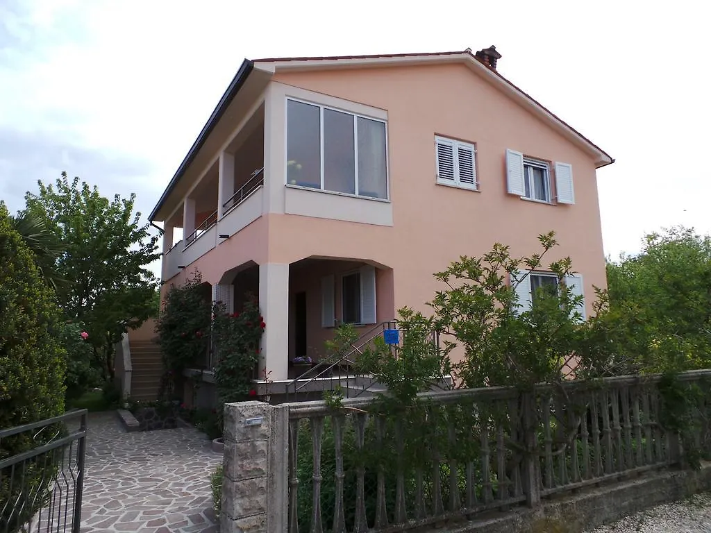 kontakty Rina Apartments